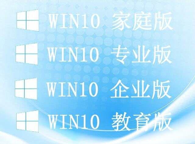 Windows 10四个版本详解：哪个版本占用资源少且最好用？