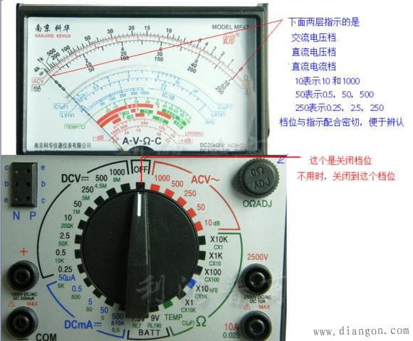 万用表的使用方法