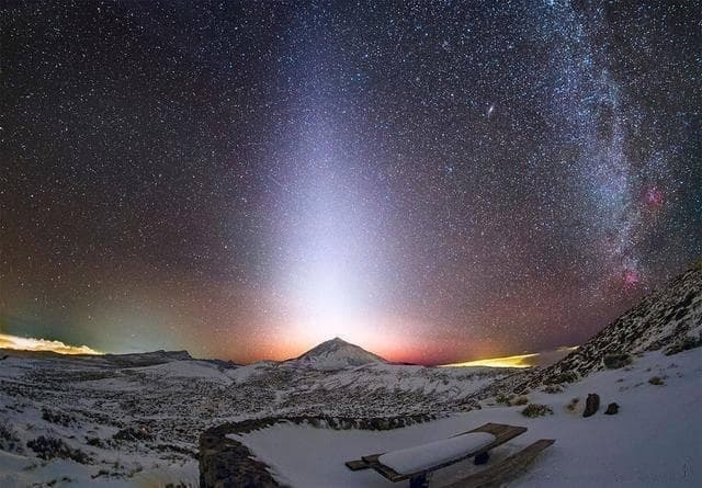 千年一遇的2025年---从星象学角度分析