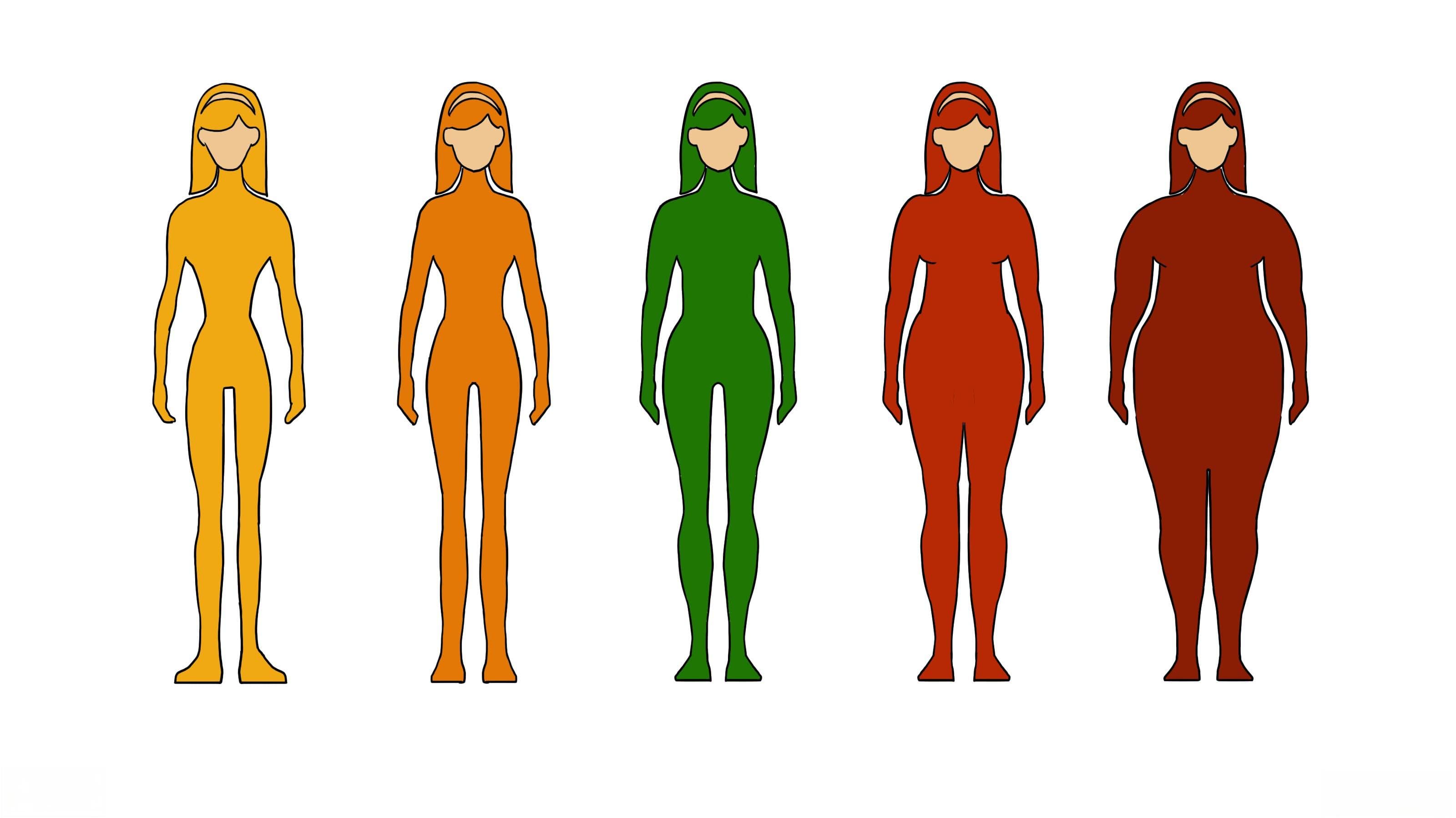 身高160cm女生标准体重