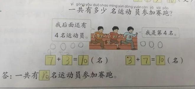 排队问题解题技巧+42道练习题，一年级数学专项突破