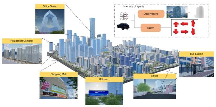 EmbodiedCity：首个基于真实城市环境的具身智能基准测试平台