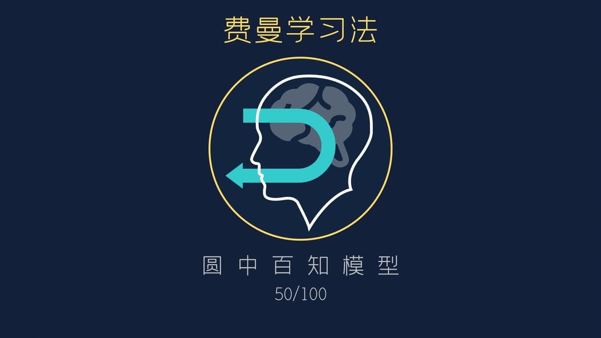 圆中百知模型丨费曼学习法