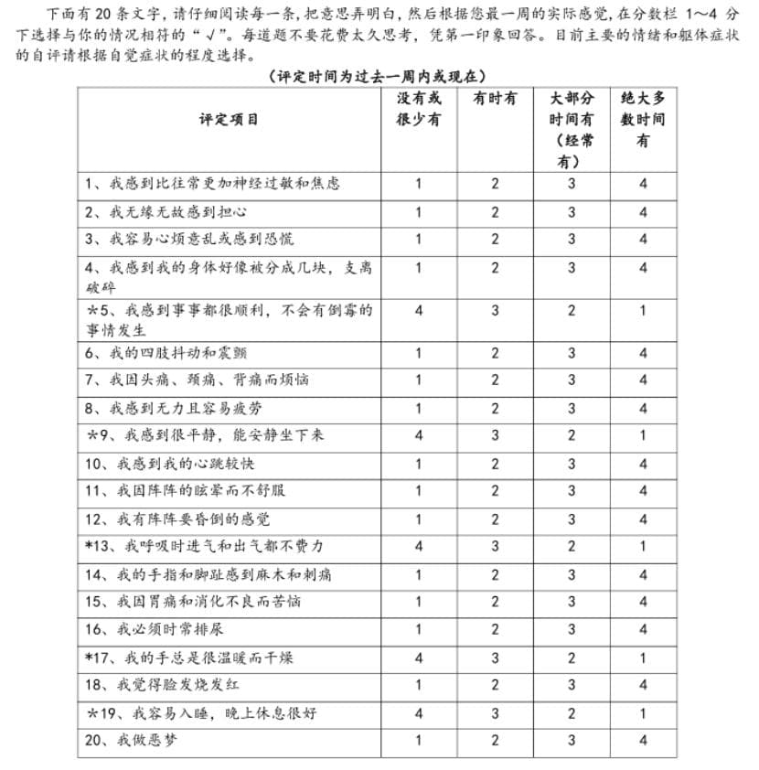 【临床必备】广泛性焦虑障碍：诊断方法、治疗策略及研究进展