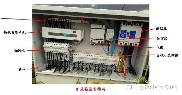 光伏发电系统详解：从组件到发电效率的影响因素