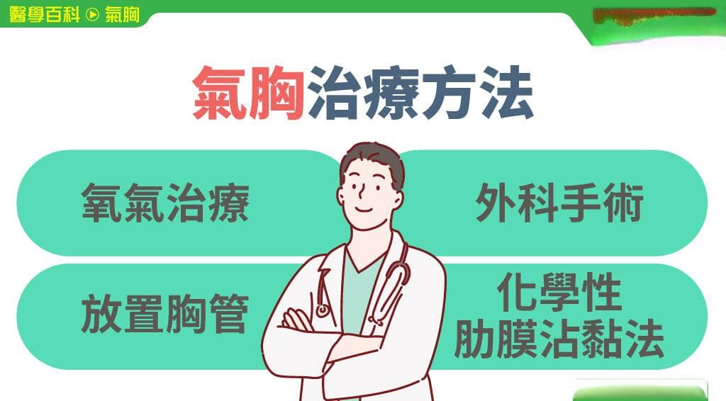 气胸诊断与治疗全解析：从保守治疗到手术方案