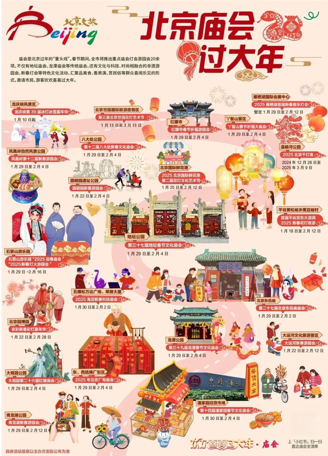 超全！2025北京春节庙会汇总来了 | 欢欢喜喜过大年
