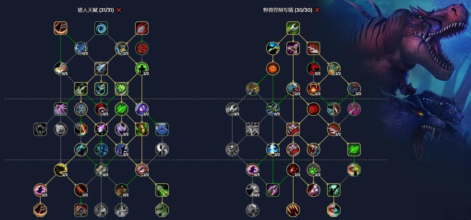 魔兽世界10.0前夕兽王猎和射击猎天赋加点攻略