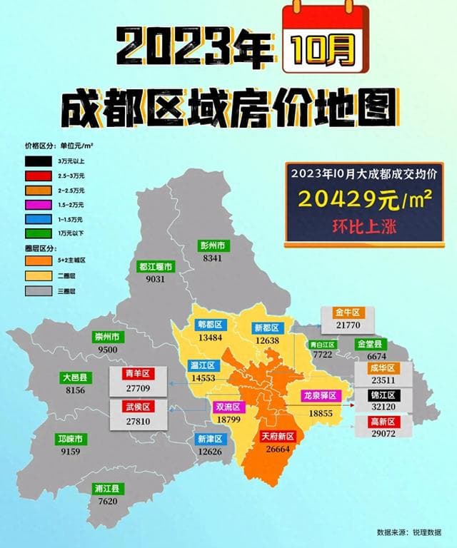 买房还是观望？关于当前房地产市场的分析与建议