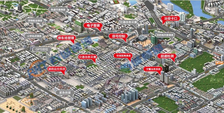 城市智慧交通建设全面解决方案