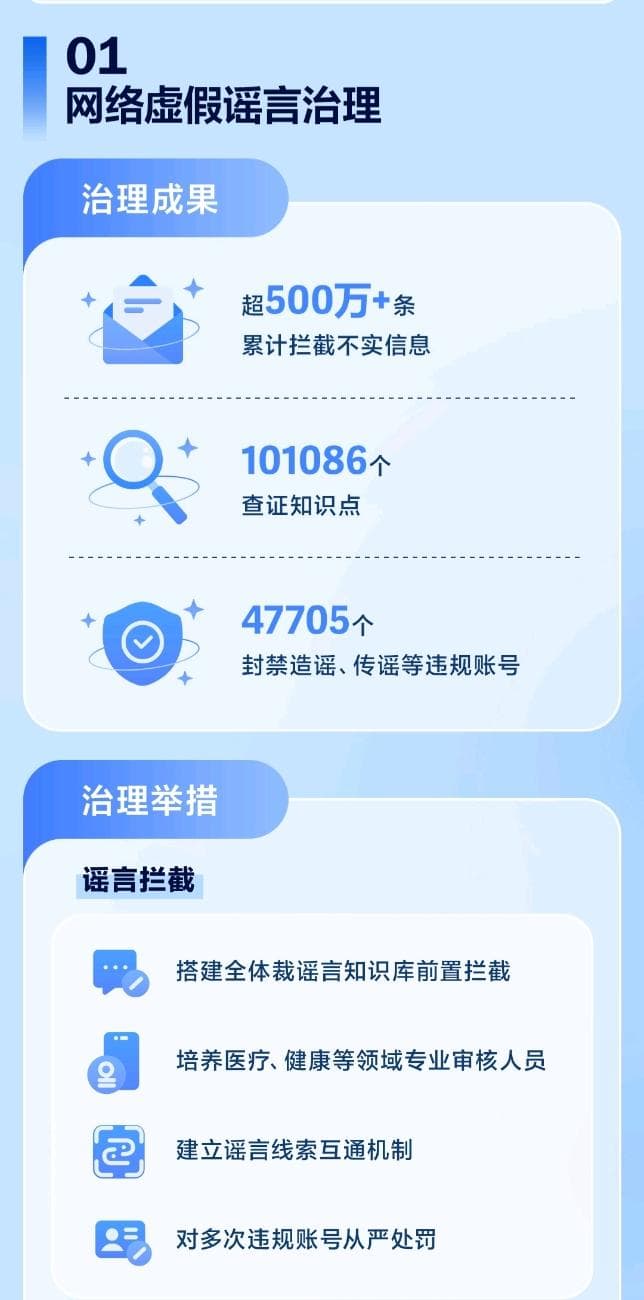 治理内容乱象，平台有定力更要有合力