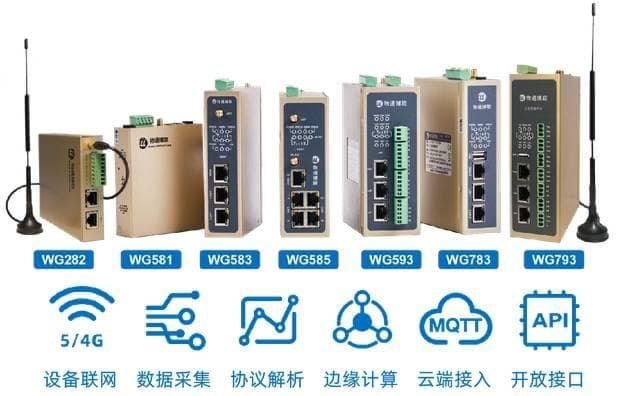 PLC边缘计算数据采集网关是什么