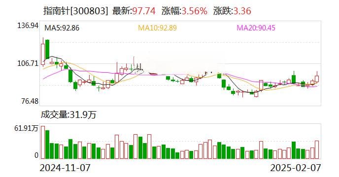 券商2024年业绩预增 两家净利润10倍增长