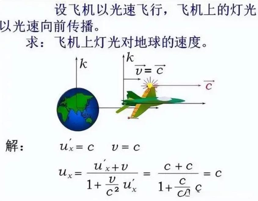 速度相加定理——在光速飞船上跑，你超光速了？