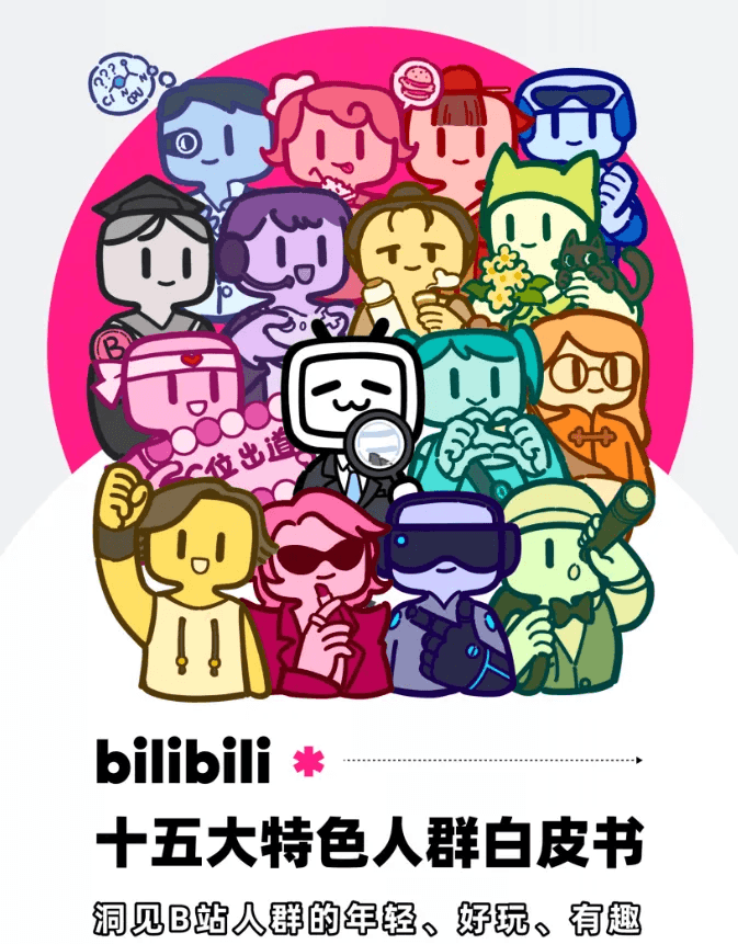 B站爆款解析：流浪猫与极限挑战如何收获千万播放？