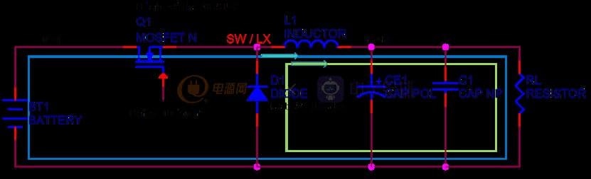 BUCK电路中续流二极管的选型方法和实例