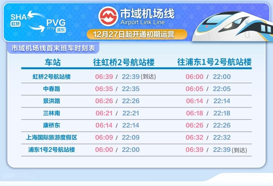 上海市域机场线本周五将开通运营：行车间隔约15分钟，首末班车时间来了
