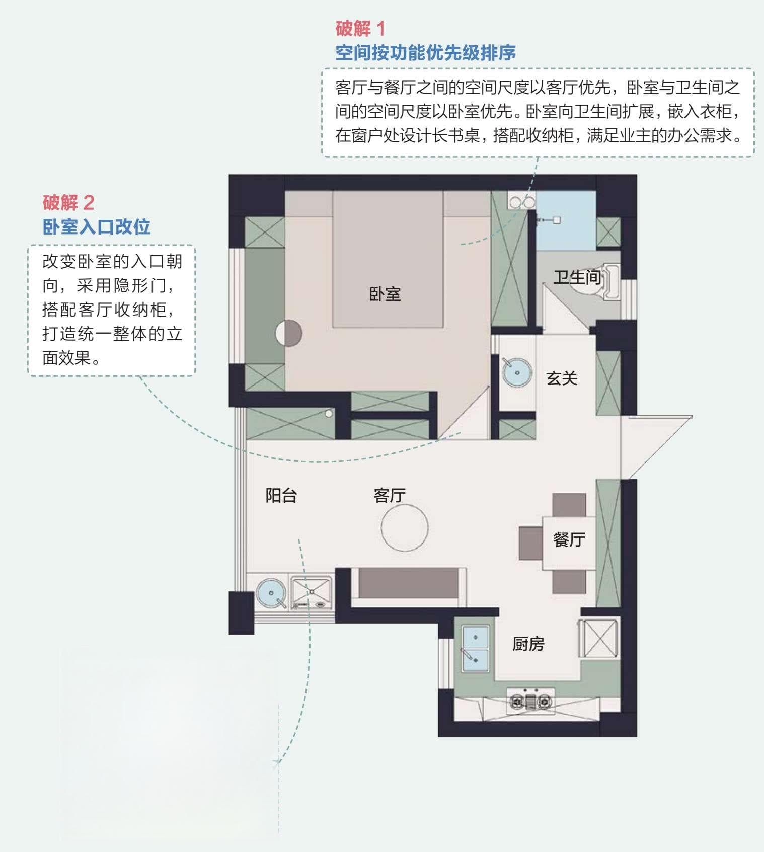 《户型优化：理想格局改造攻略》