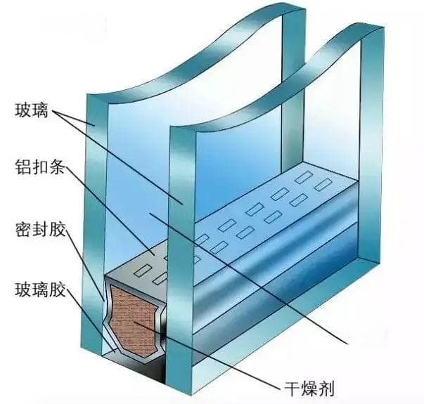 为什么说“空气”才是自然界最保暖的材质？