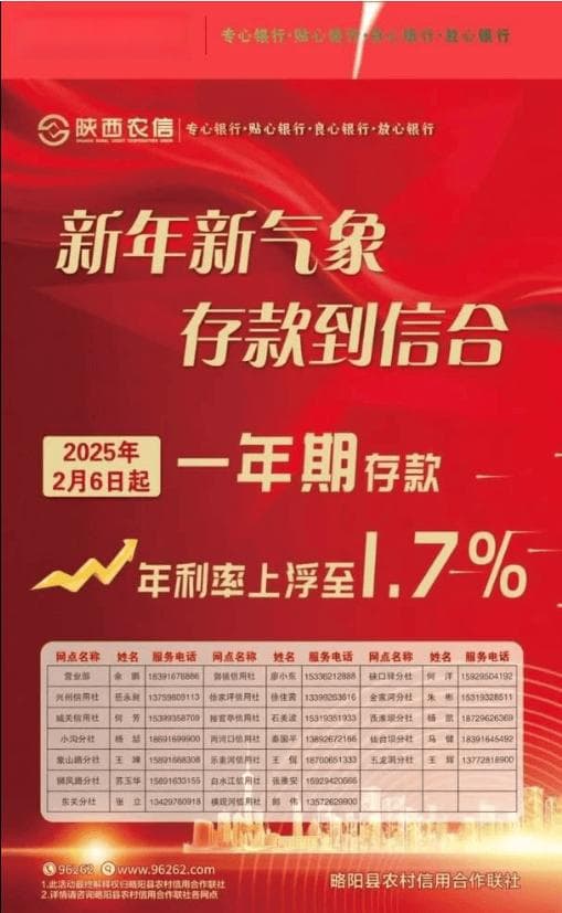 多家银行密集上调存款利率！