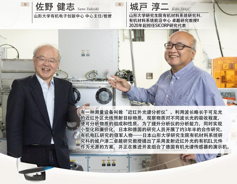 组合有机材料光源与光谱传感器，日德合作开发近红外光谱分析仪