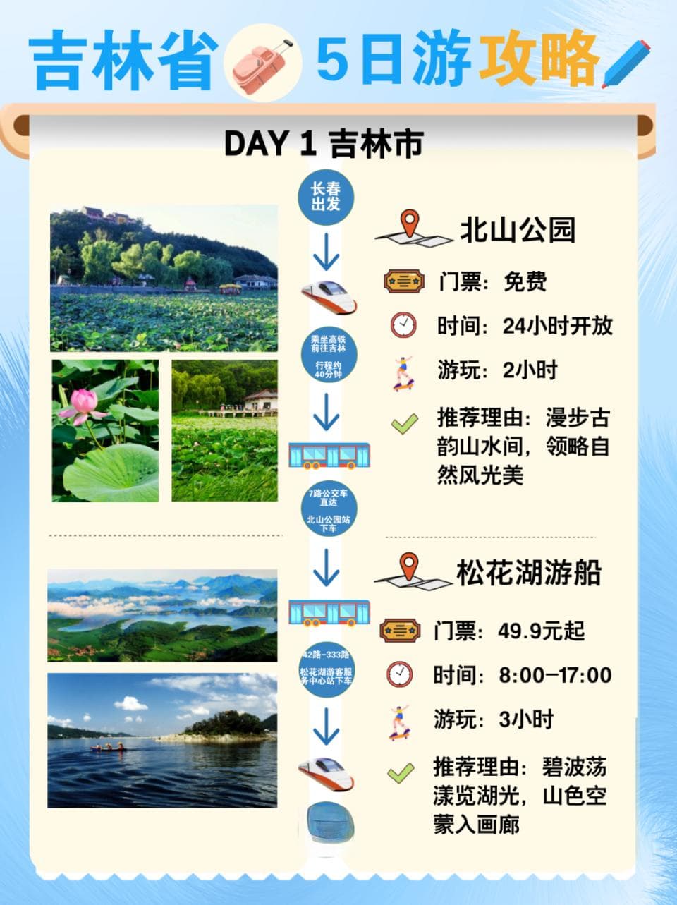 5天4晚，在吉林来一场酣畅淋漓的旅行！