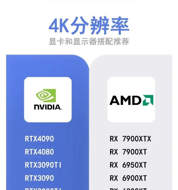 N卡电脑显示器发白怎么办？一文详解原因与解决方案