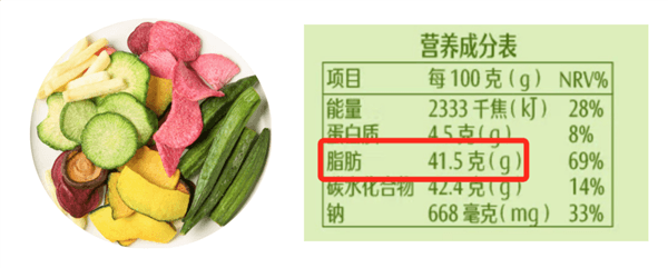5种你以为“吃不胖”的食物：其实都是隐藏的“热量炸弹”