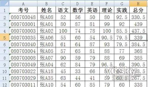 妙用Office Excel五个函数统计学生期末考试分数段