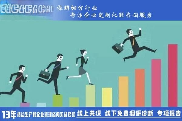 领导力升级：带团队的六大法则