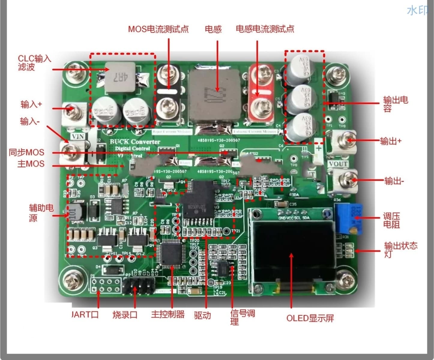 STM32同步Buck降压开关电源变换器设计方案与详细实现分享