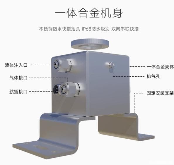 压差式静力水准仪工作原理及应用
