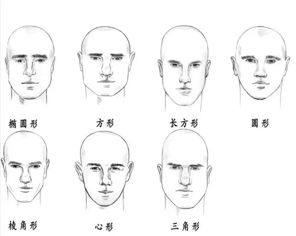 心理学家揭秘：孩子脸型藏性格密码，圆方菱长你家娃是哪种？