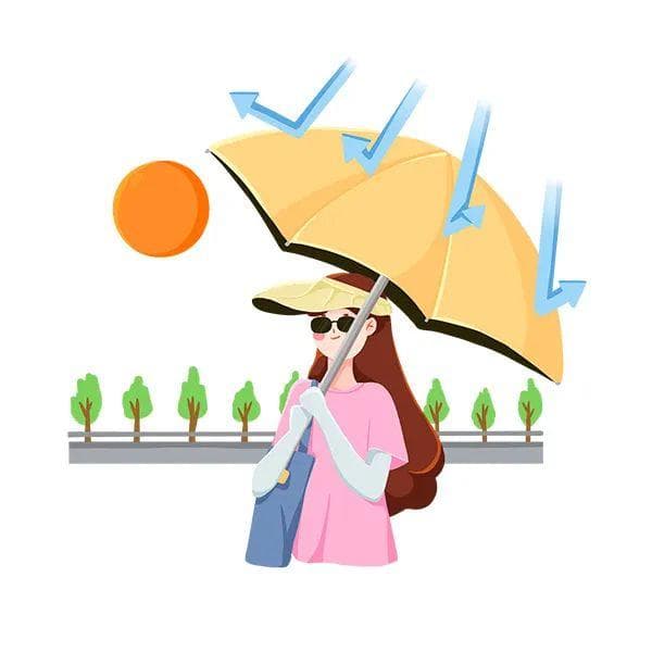 【提示】雨伞和防晒伞一样吗？教你选靠谱的防晒伞