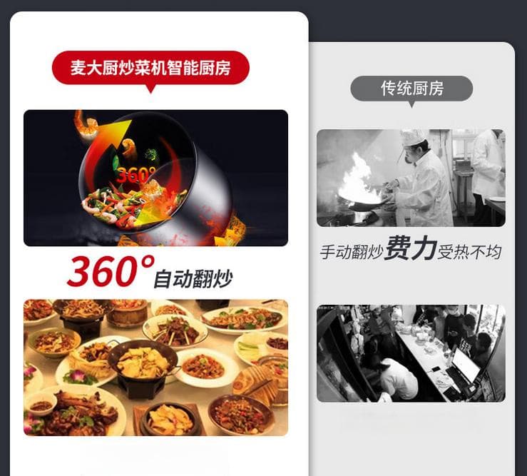 餐饮行业智能化转型：炒菜机成为厨房新标配