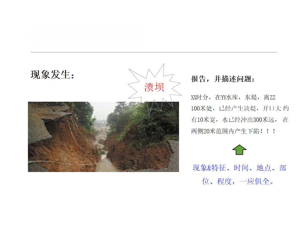 什么是QRQC？