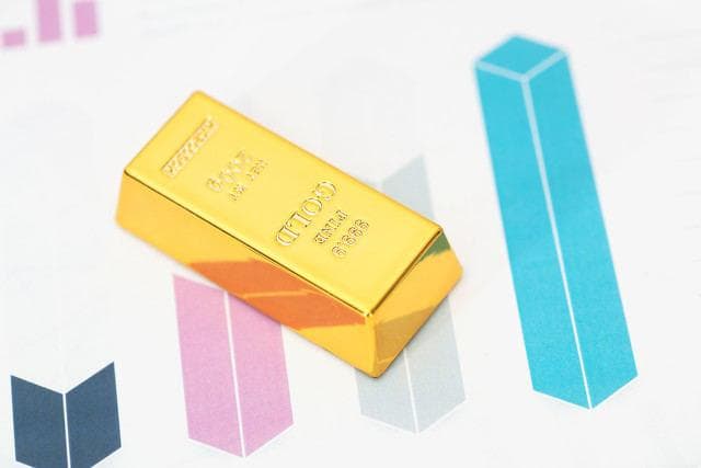 如何分析黄金积存的收益情况？怎样提高黄金积存的收益率？