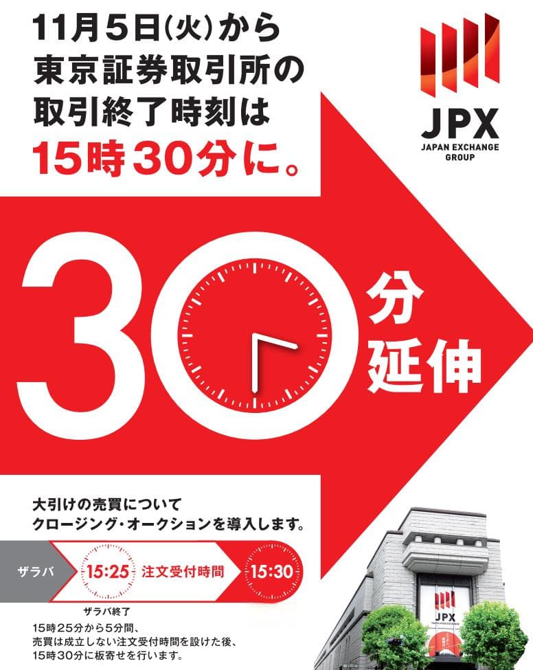 又一国宣布延长股市交易时间！就在下周