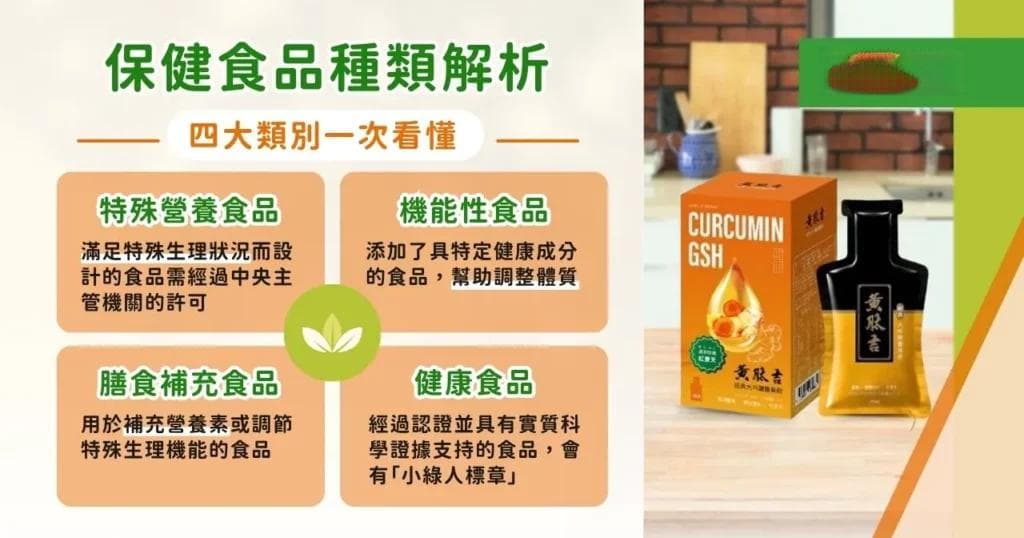 保健食品分类全攻略，从种类到选购只需要看这一篇