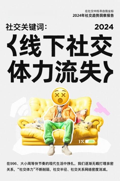 在乙游热潮中，Soul App创新社交玩法，寻找年轻人的精神共鸣