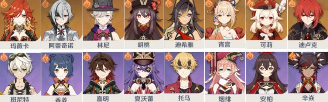 原神：16位火系角色整体分析，当前现状谁最强，谁最惨呢？