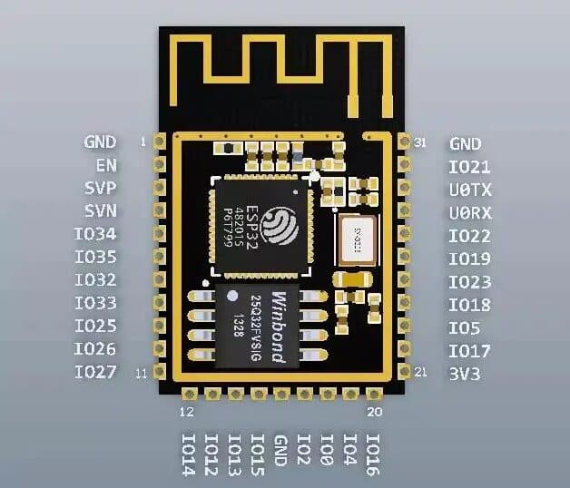 ESP8266、ESP32和STM32的区别详解