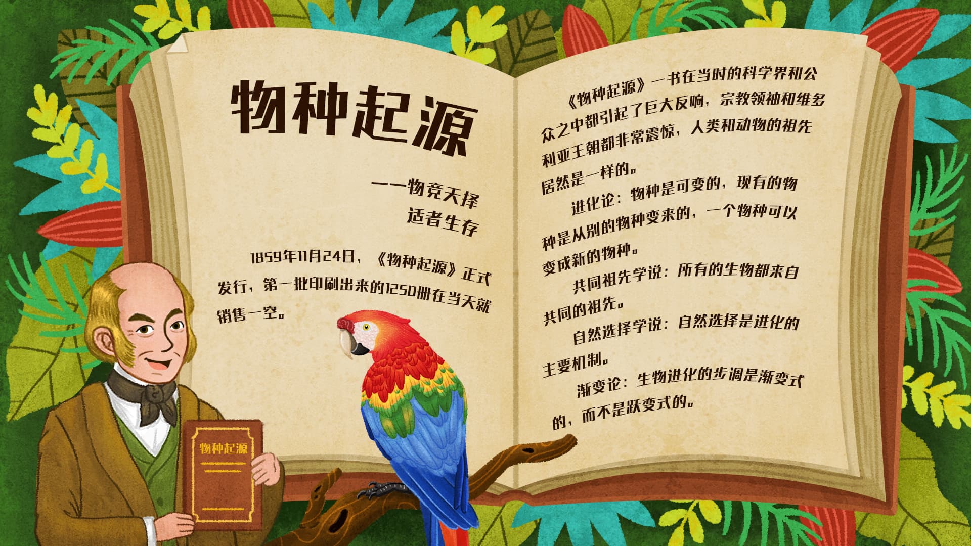 达尔文简介