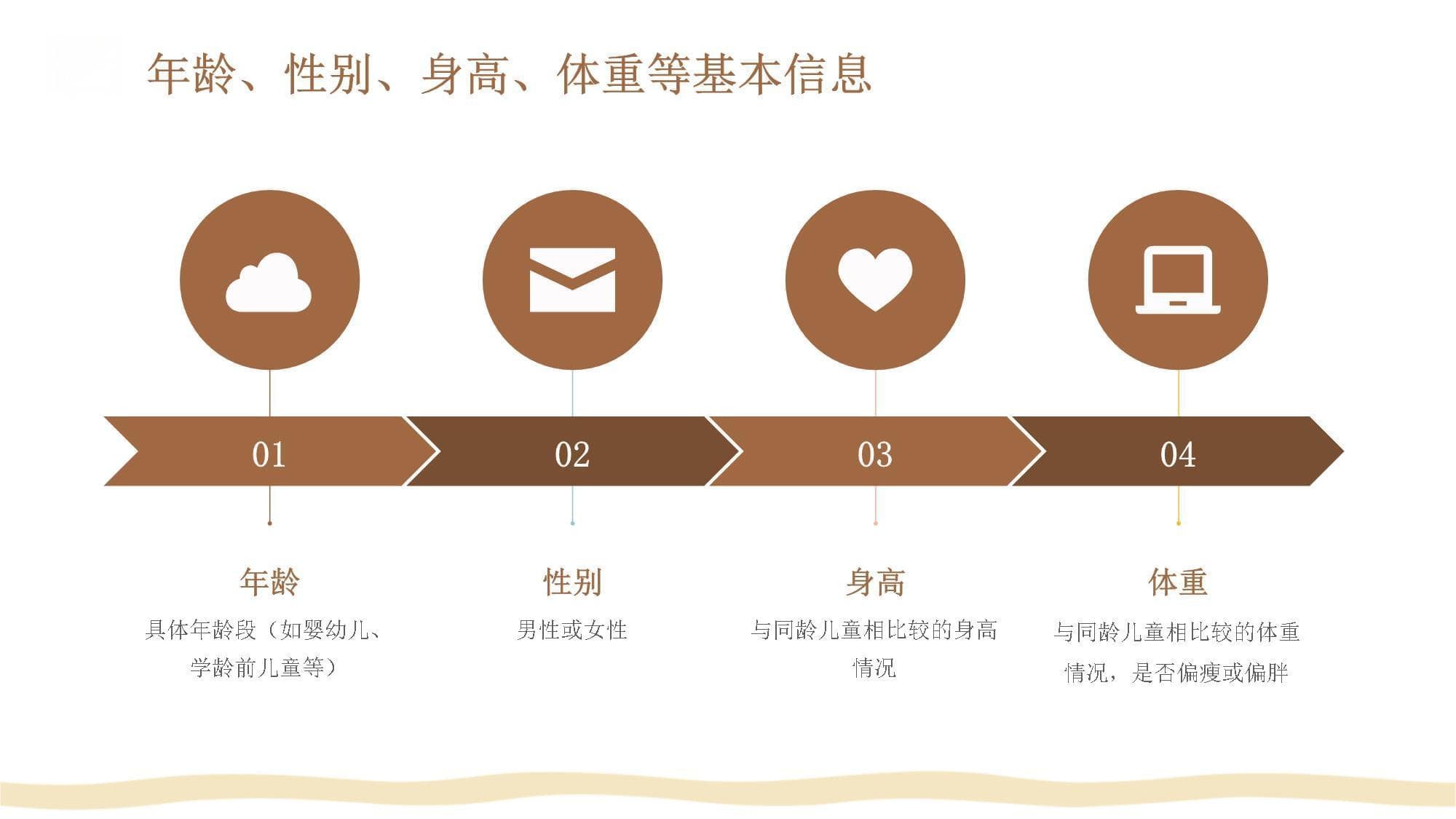 小儿发热性惊厥的护理查房