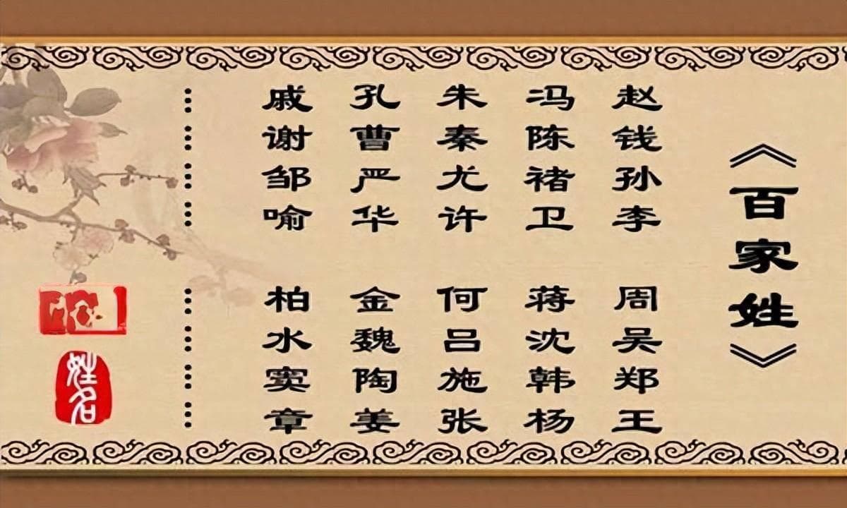 姓氏背后的社会秘密