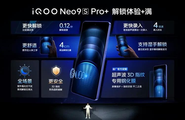 光学指纹与超声波指纹：谁更胜一筹？