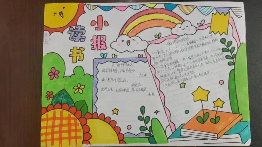 手把手教你制作爆款小报！