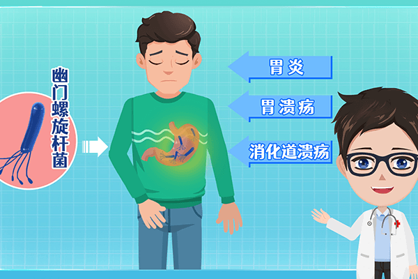 幽门螺旋杆菌传播途径