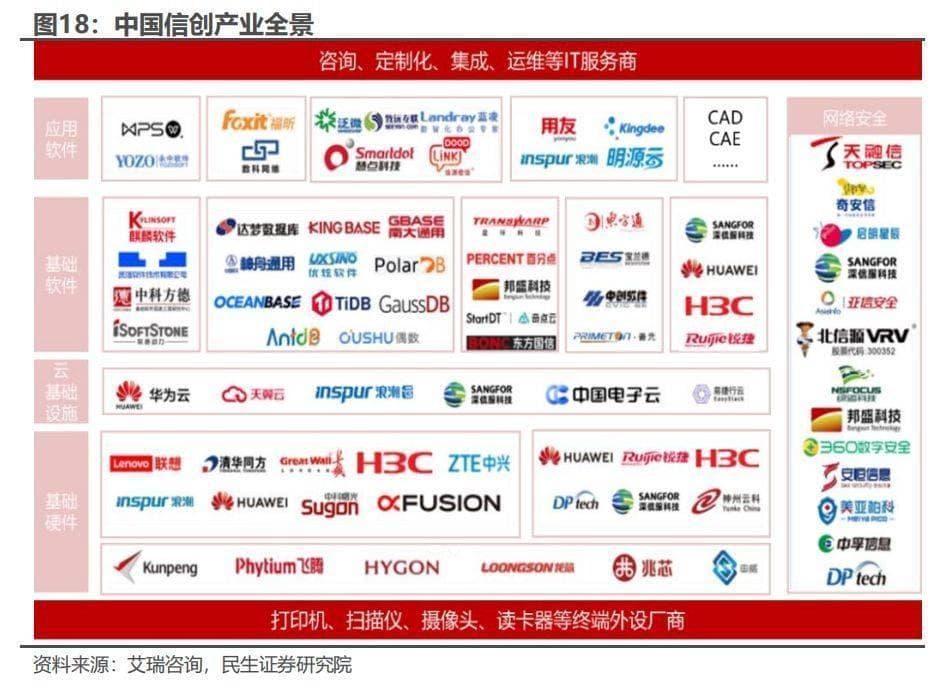景嘉微：国产GPU龙头的技术创新与市场布局