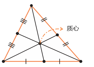 三角形质心计算器